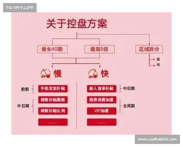 本季度虚拟广告替换技术趋于成熟 实现了体育营销体系的差异化变现
