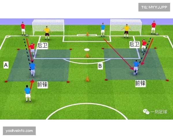 深度战术：解析多特蒙德新帅上任后4-2-3-1体系的攻防变化